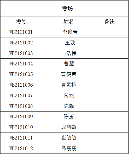 1639133285109374.png image.png