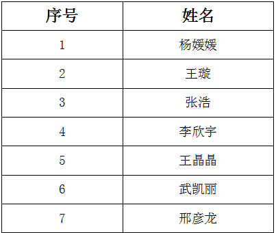 1639743421515463.png image.png